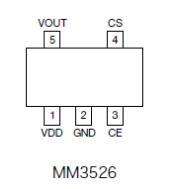 帶軟啟動功能 500mA 穩壓器IC MM3526, MM3478 系列