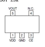 帶熱關斷 300mA CMOS穩壓器 MM3608 系列