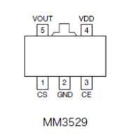 帶軟啟動功能 1000mA 穩壓器IC MM3529, MM3479 系列